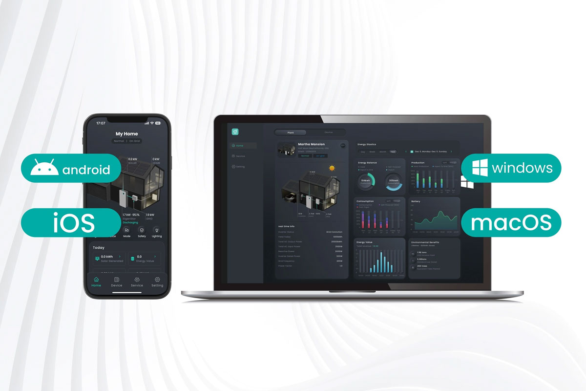 Hranilnik električne energije Sigenergy applikacija