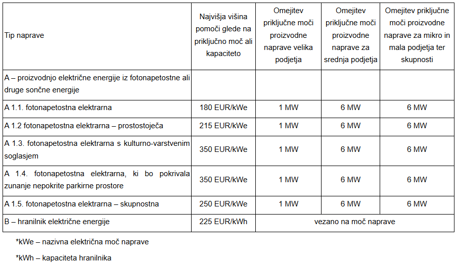 pravne 1